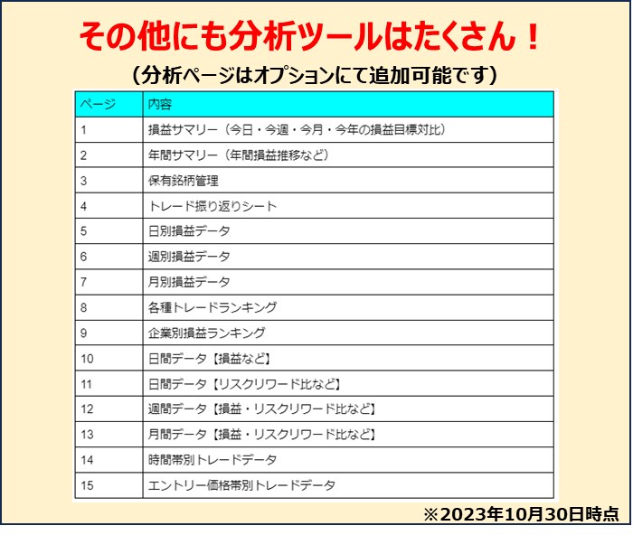 デイトレ特化！トレード分析ツールを提供します PCスマホで『デイトレ特化』の管理・分析が可能！ イメージ8