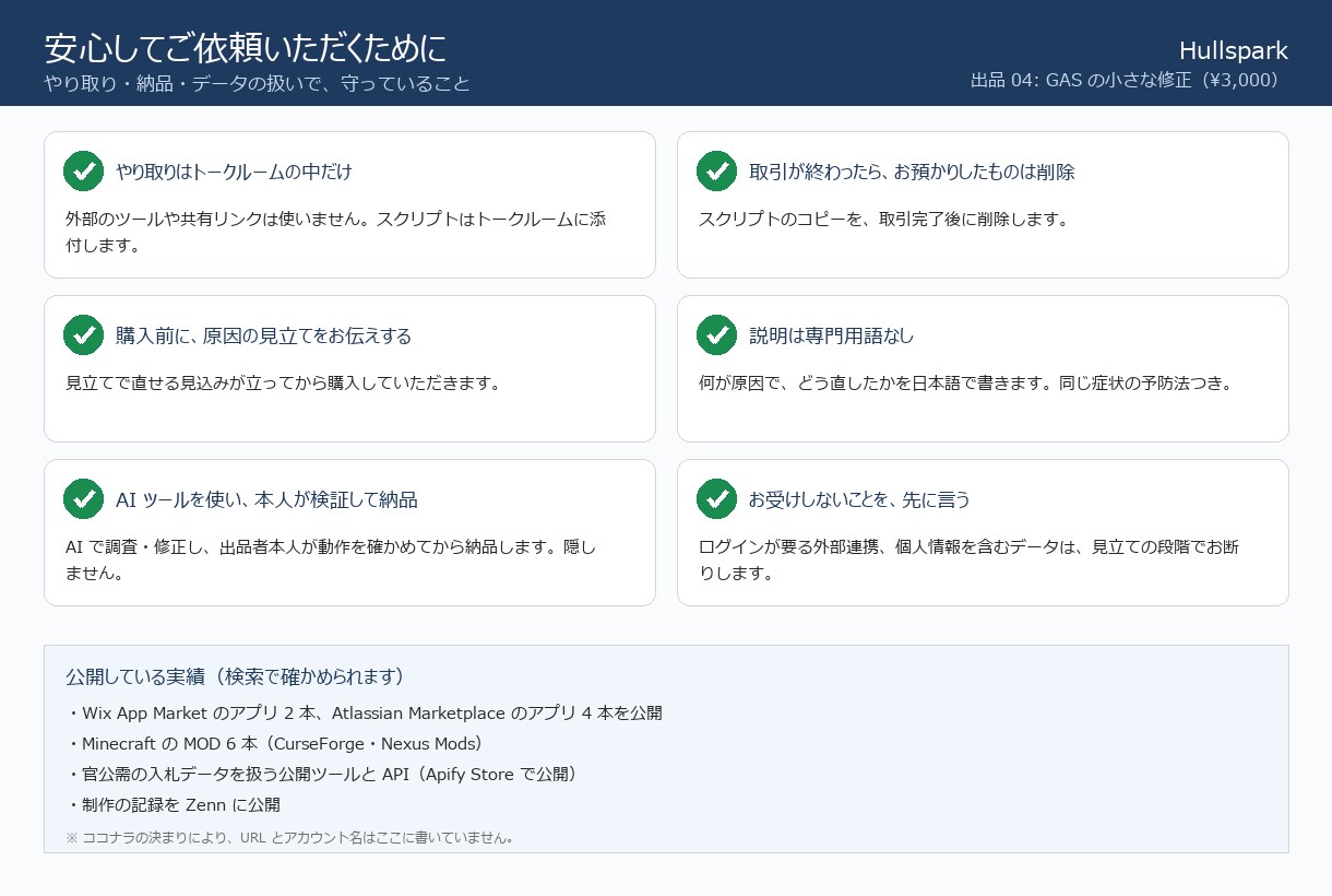 エラーで止まったGASを原因の説明つきで直します 購入前に原因の見立て。2日で修正版と説明文をお渡しします イメージ9