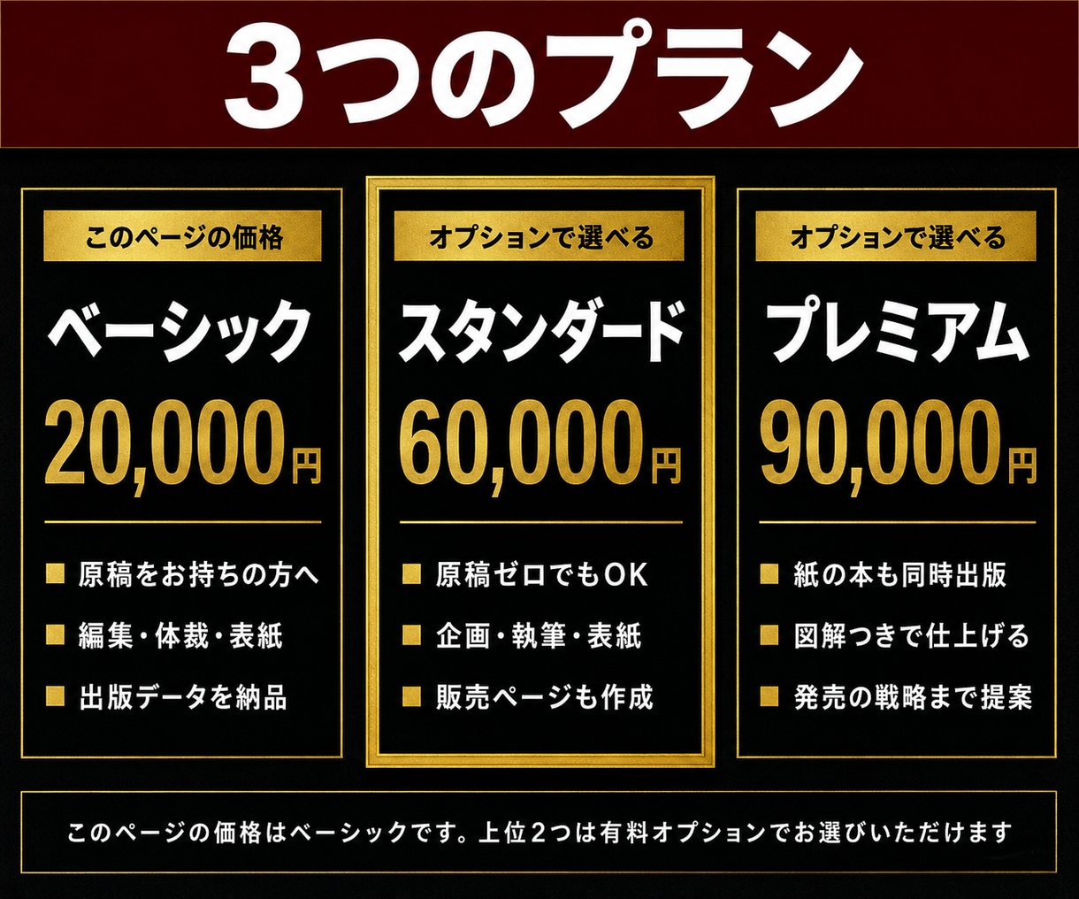 電子書籍・Kindle出版を丸投げで完全代行します 原稿ゼロでもOK。電子書籍も紙の本もAIで速く人が仕上げ イメージ4