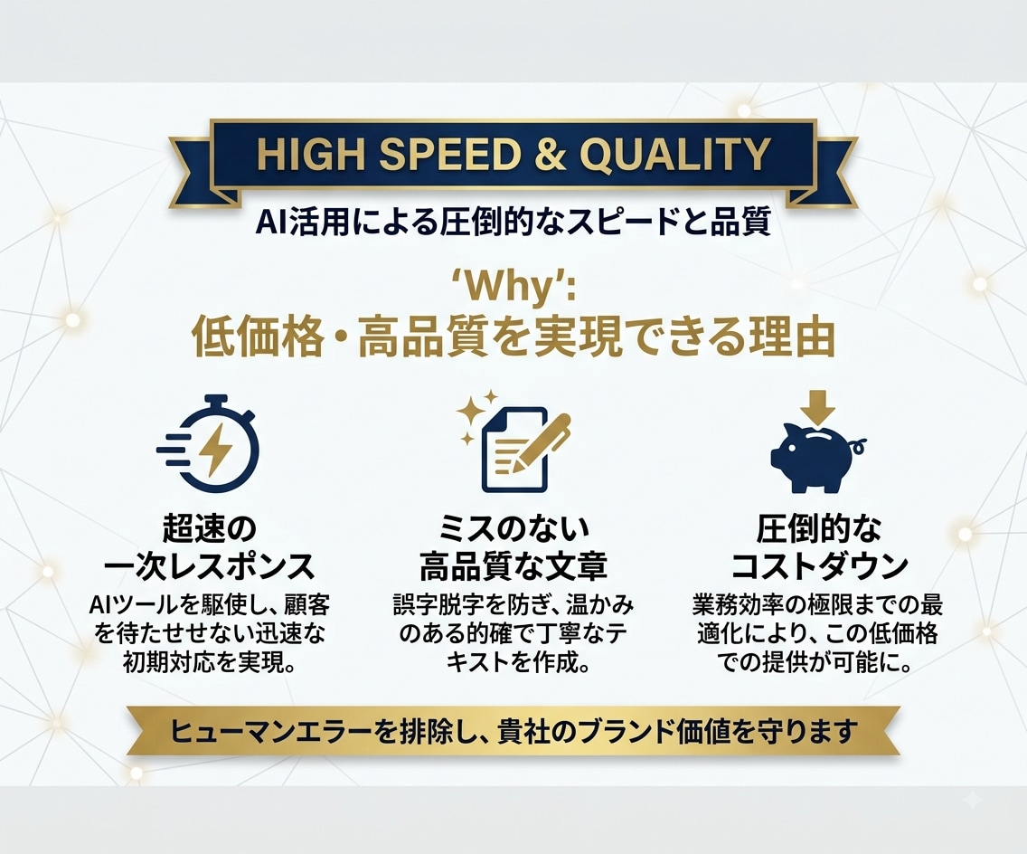 カスタマーサポート業務！問い合わせ代行します 日々のメッセージやチャット返信代行！業務負担を減らします。 イメージ6
