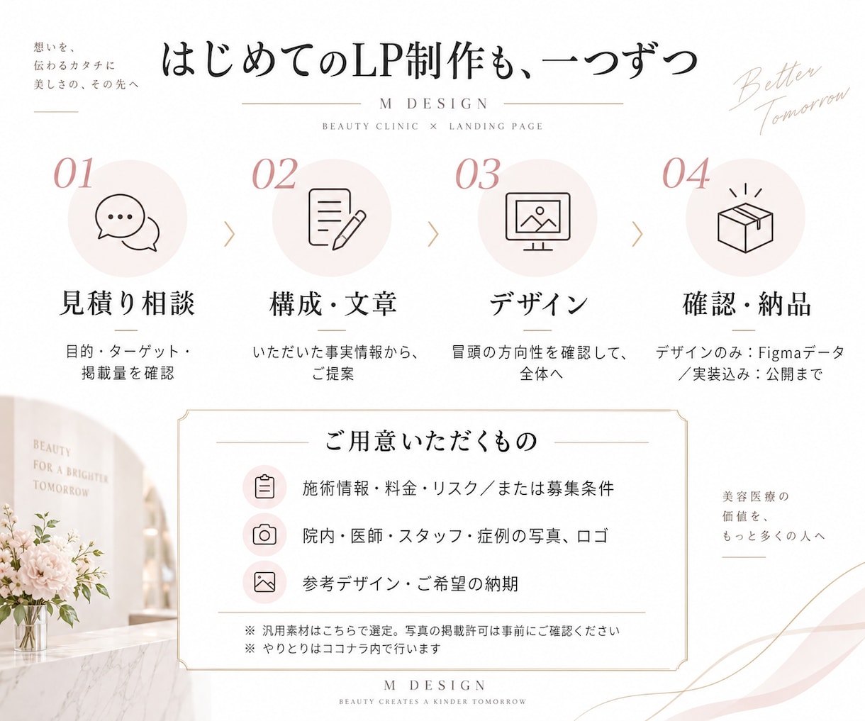 美容クリニックの集客・採用LPをデザインします 看護師×広告代理店の経験｜構成・文章からデザインまで イメージ5