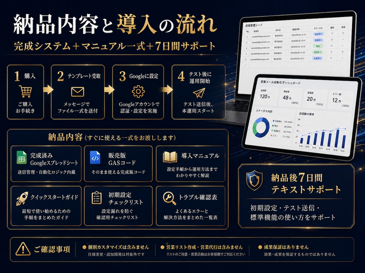 Gmail営業の送信・返信管理をGASで整えます リスト管理＋自動送信＋返信管理｜買い切り・7日サポート イメージ3