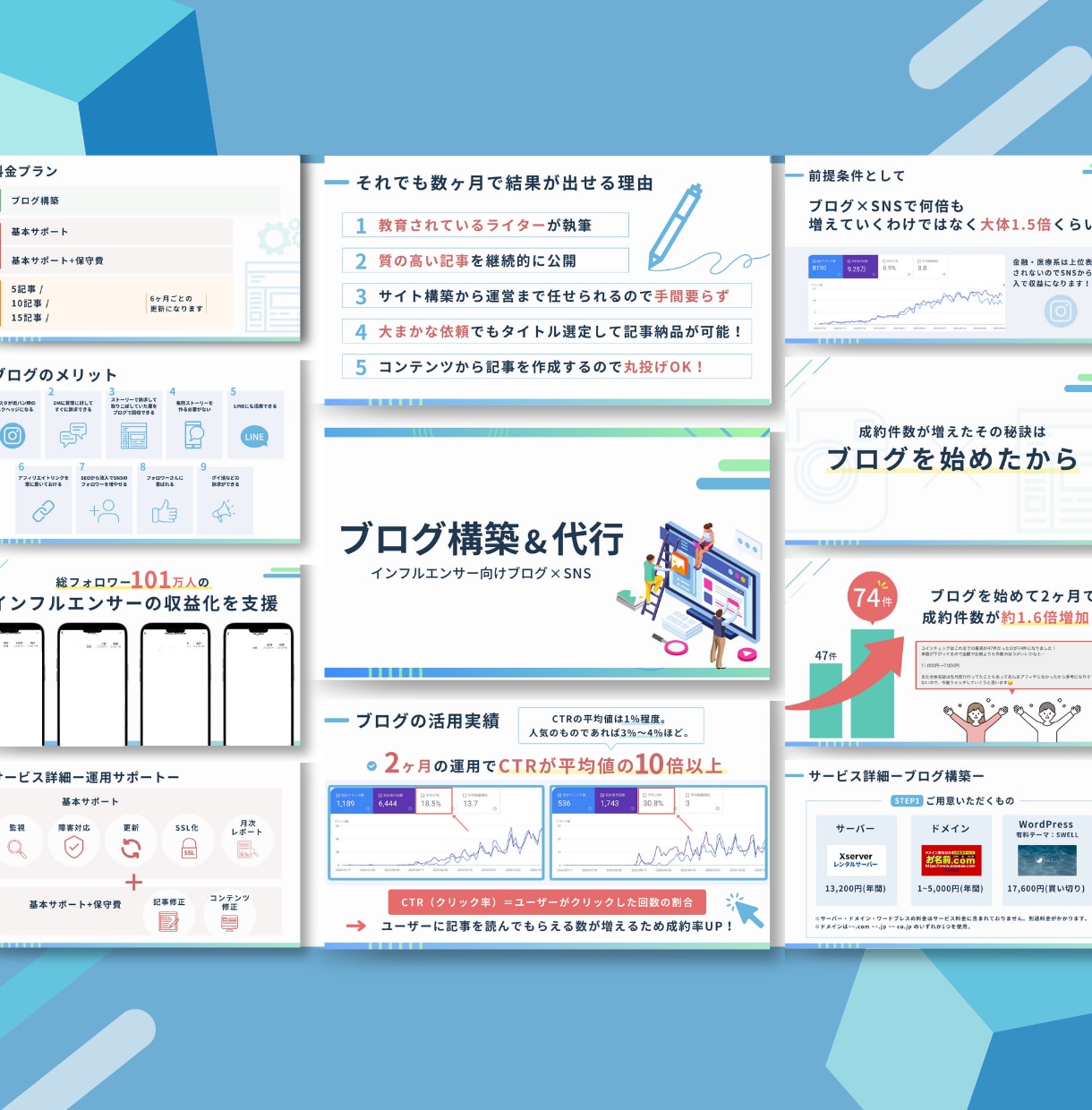 売上に繋がる！相手に伝わる資料をプロが作成します 売上に繋がる資料を企画・構成から迅速に作成します！ イメージ6