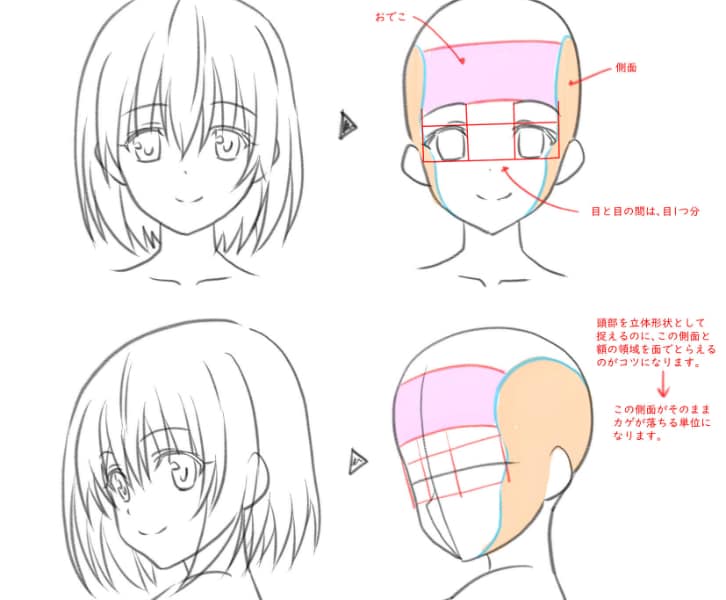 あなたのイラストを作画のプロ視点から添削します アニメの作画監督が「もっと絵が上達したい」を応援します。 イメージ3