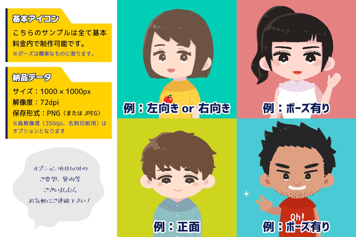 主線なしで柔らかなイラスト！アイコンお作りします SNSやブログに！どの層にも親しまれる絵本風アイコンです。 イメージ3