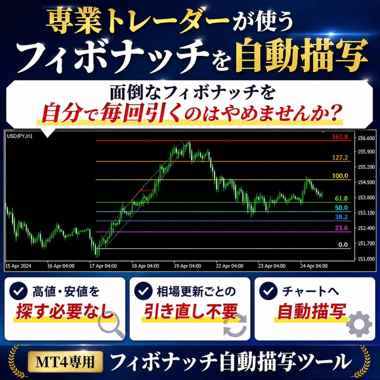 専業トレーダーが使うフィボナッチを自動描写します 面倒なフィボナッチを自分で毎回引くのはやめませんか？ イメージ1
