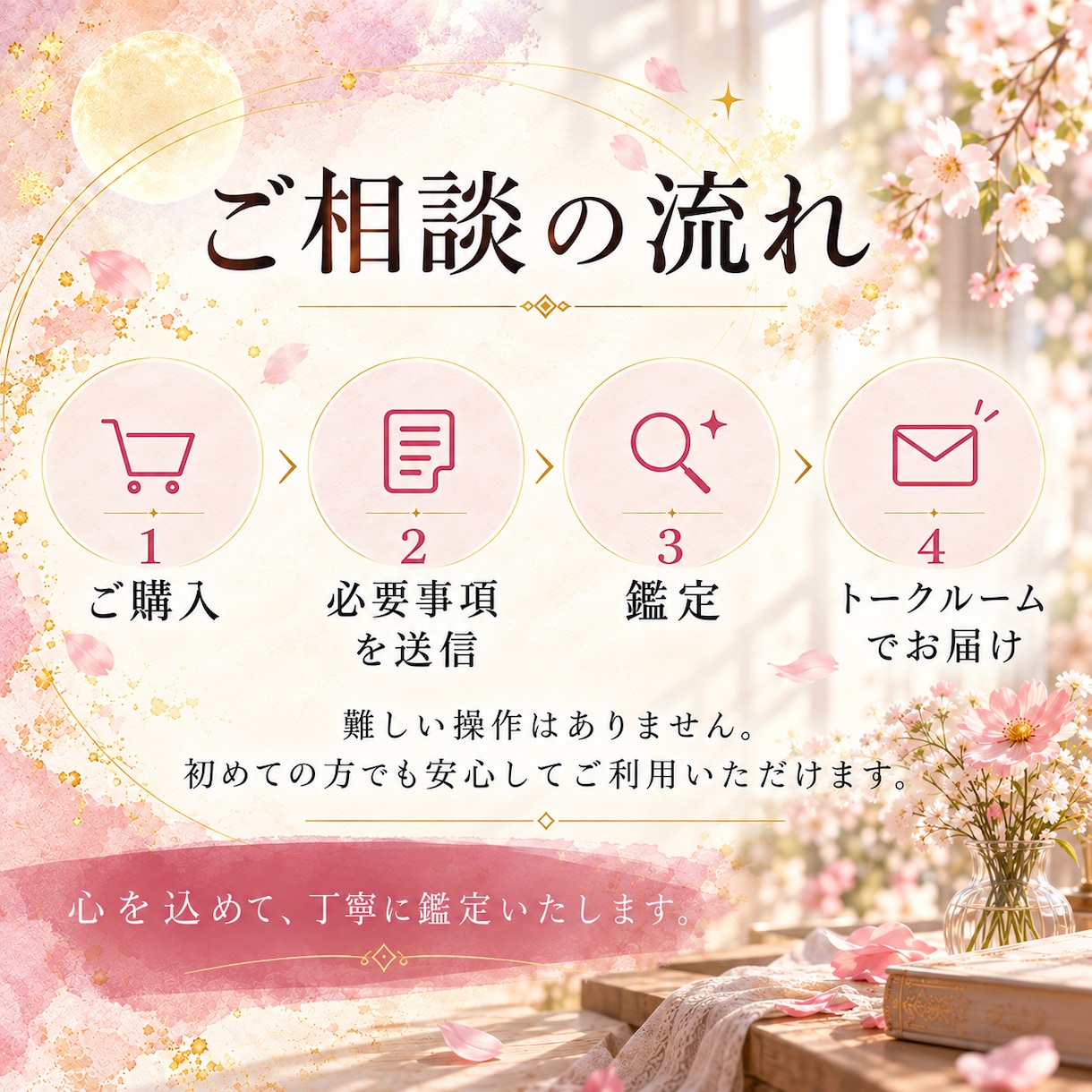 あなたの恋が花ひらく季節を読み解きます 片思い・復縁・相手の気持ち・今後の流れを鑑定 イメージ8