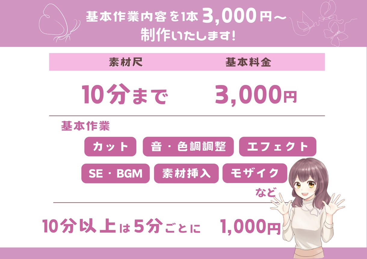 期間限定価格！今なら3000円で承ります ジャンル問わず動画編集承ります! イメージ3