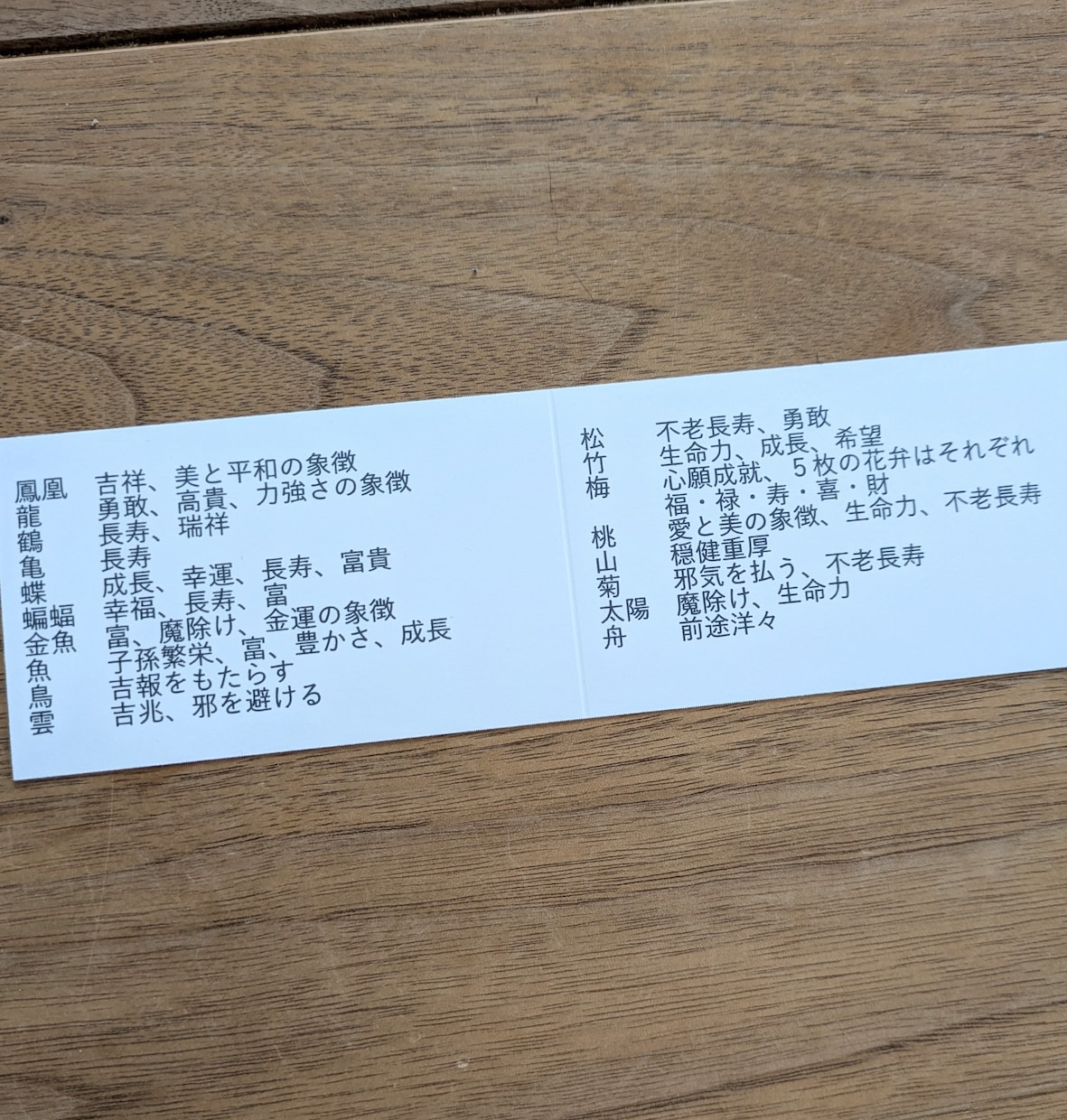 お好きな文字を、モノトーン花文字で描きます 黒地の紙に銀や白で描きます。縁起物をインテリアやギフトに。 イメージ6