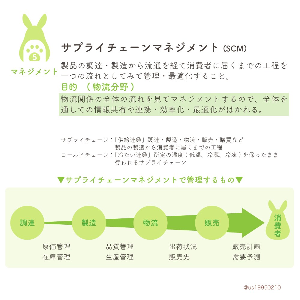 ITパスポートの疑問、お答えします 過去問解説やモチベーション維持などサポートがほしいあなたに! イメージ1
