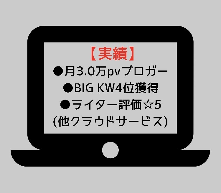 KW選定+リサーチ+プロがSEOライティングします 企業案件経験アリ/実績ある筆者が1文字1.0円で記事作成 イメージ2