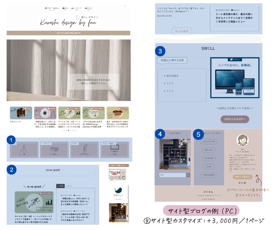 SWELL《料金込み》高品質なブログを作ります 面倒な作業はまるっとお任せ！初心者さんも初日から記事執筆可能 イメージ6