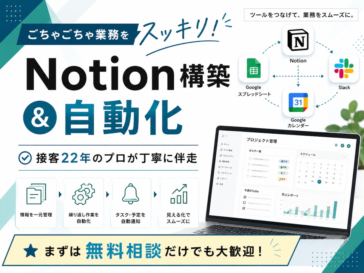 環境に合わせた業務改善！構築から運用まで伴走します コストや社内環境に合わせた最適な仕組みを丁寧に提案します イメージ1