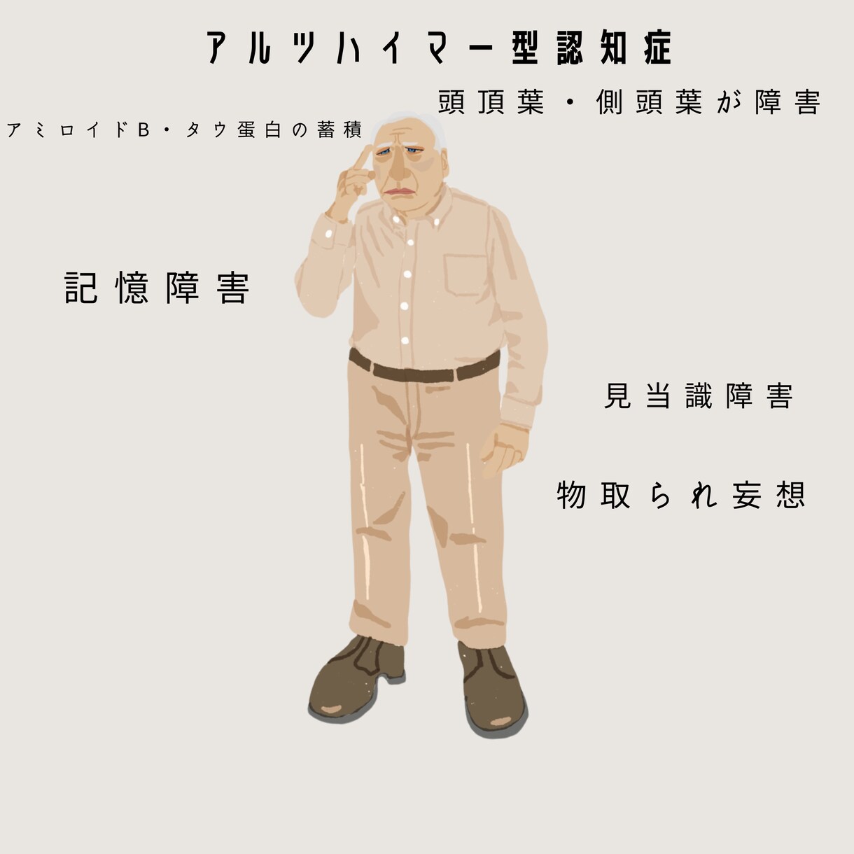 勉強会で使える医療イラスト作成しますます 勉強会資料・スライドにそのまま使える｜背景透過PNG納品 イメージ4