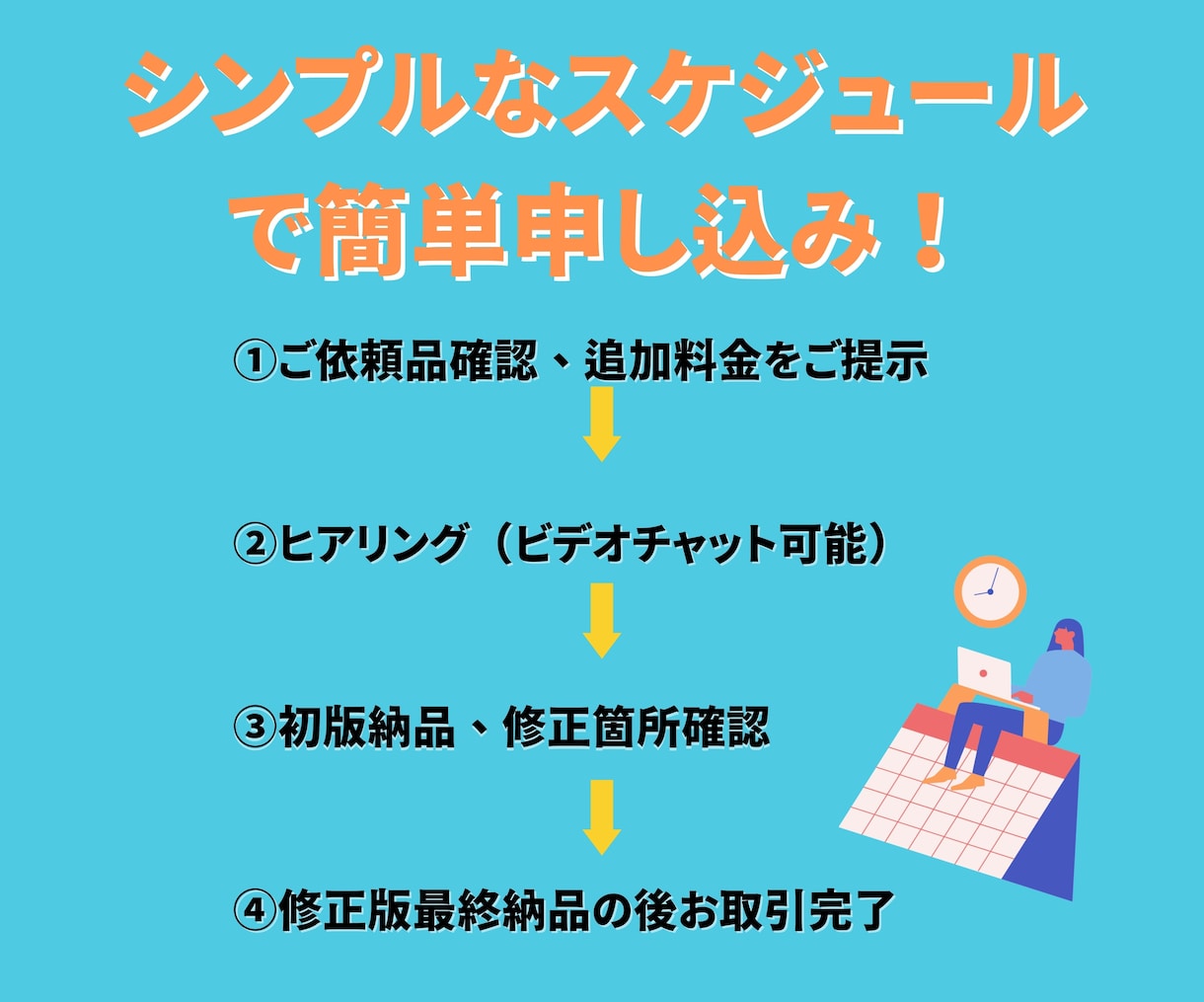 パワーポイントCanvaで資料作成を代行します あなたの時間を効率化させ、伝わる資料を企画〜構成まで イメージ3