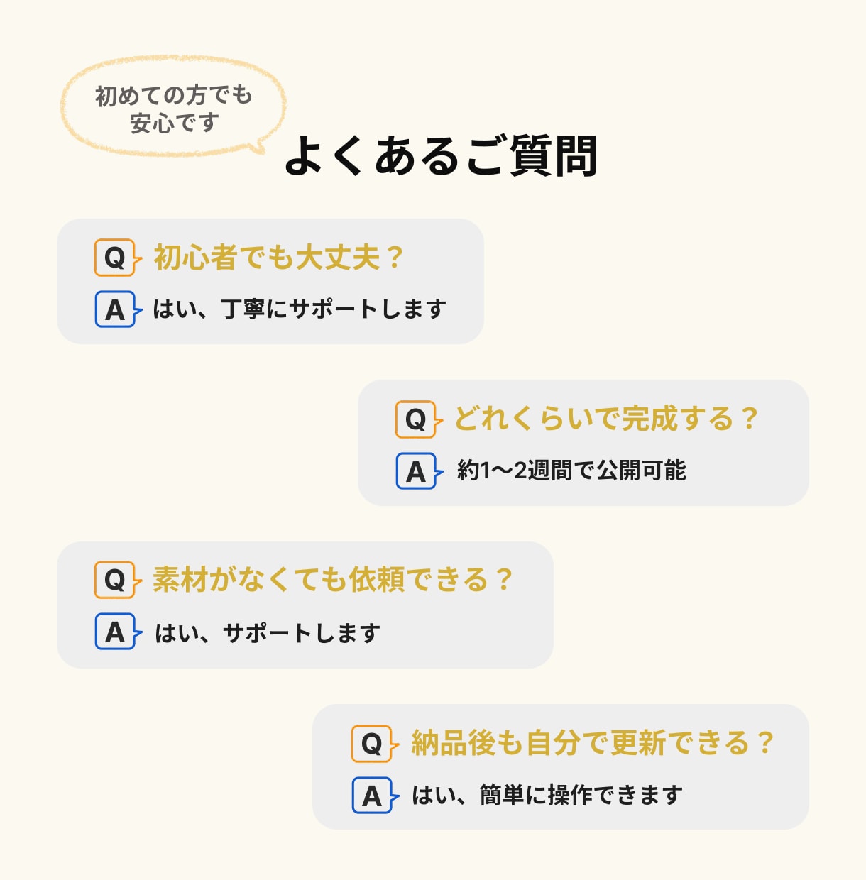 Squareで簡単・低予算EC制作します 「まずは売ってみたい」を叶える、低コストECサイト イメージ10