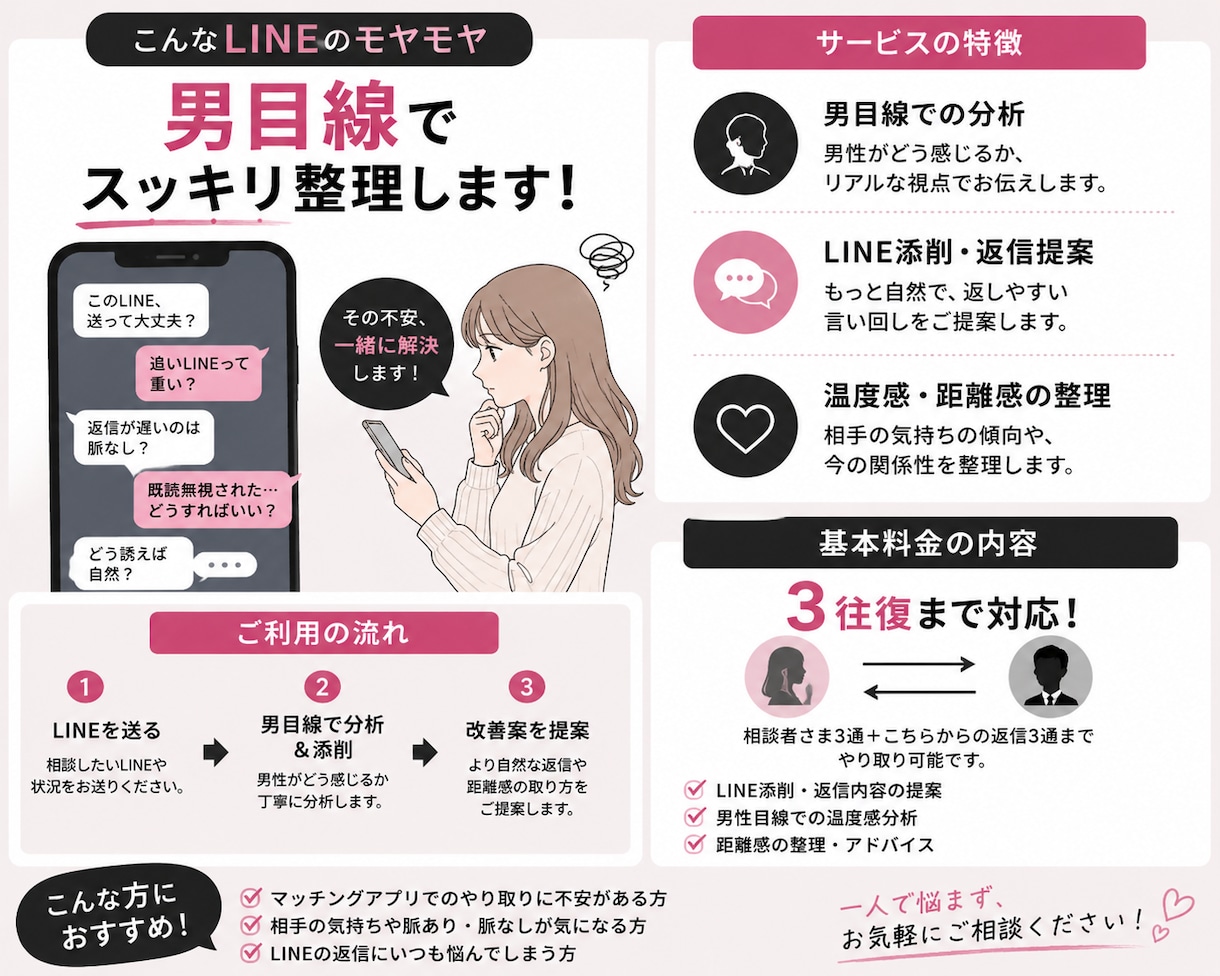 そのLINE重い？男目線で添削します 既読無視・温度差を男目線で整理します イメージ2
