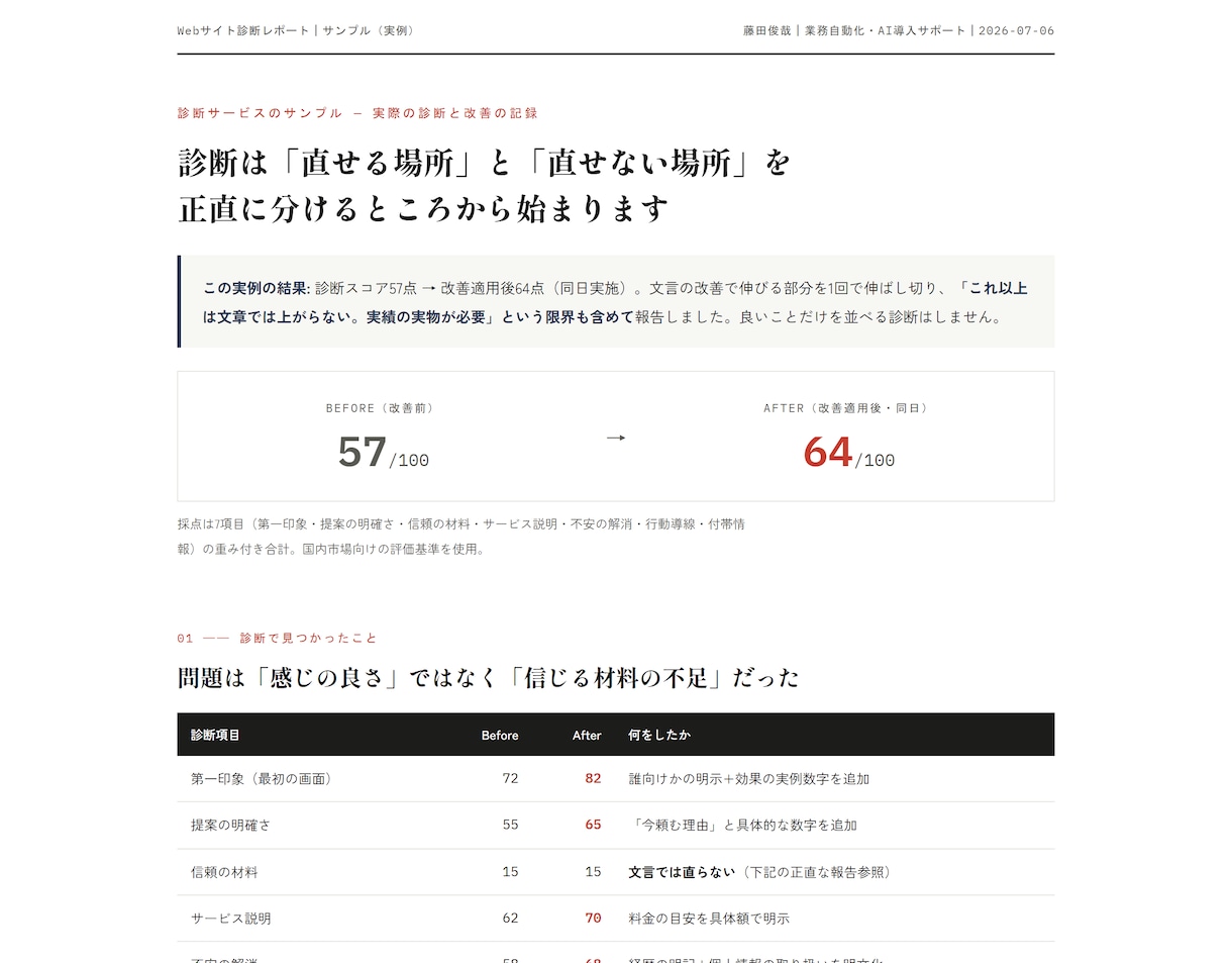 中小企業・個人事業のHP／LPを7項目で診断します 直せる所と、実物が要る所を正直に分けて診断します イメージ1