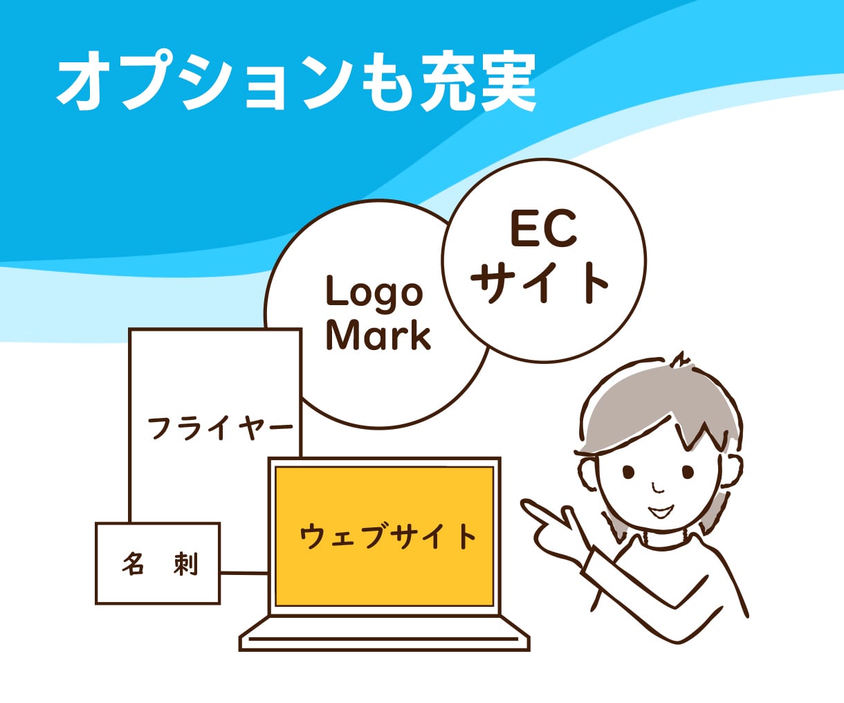 Jimdoには見えないJimdoサイトを作ります 制作実績多数のWEBデザイナーによる圧倒的なデザイン力 イメージ2