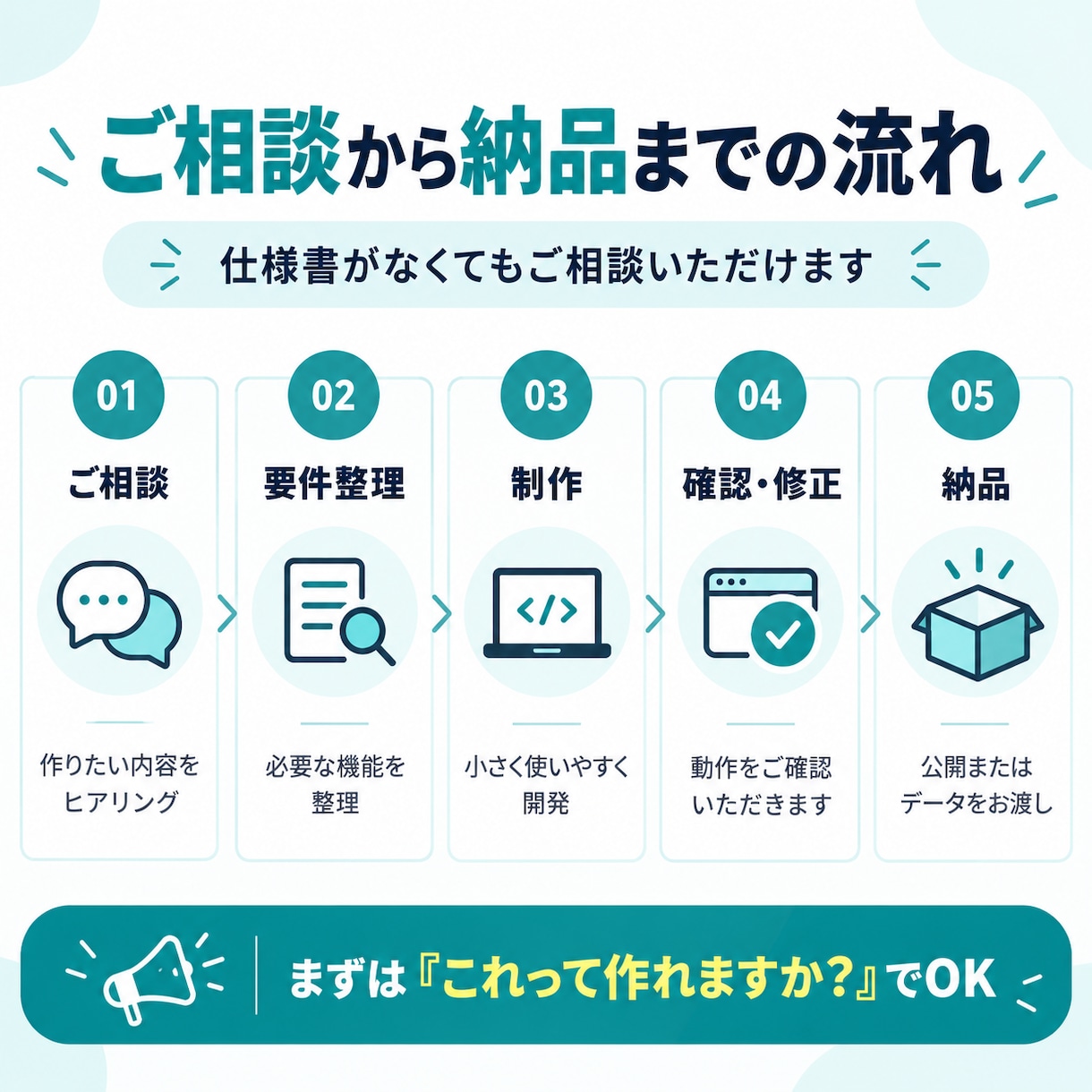 小さなWebアプリ・業務ツールを制作します 「こんなツールが欲しい」でOK｜スマホ対応・API連携も可能 イメージ4