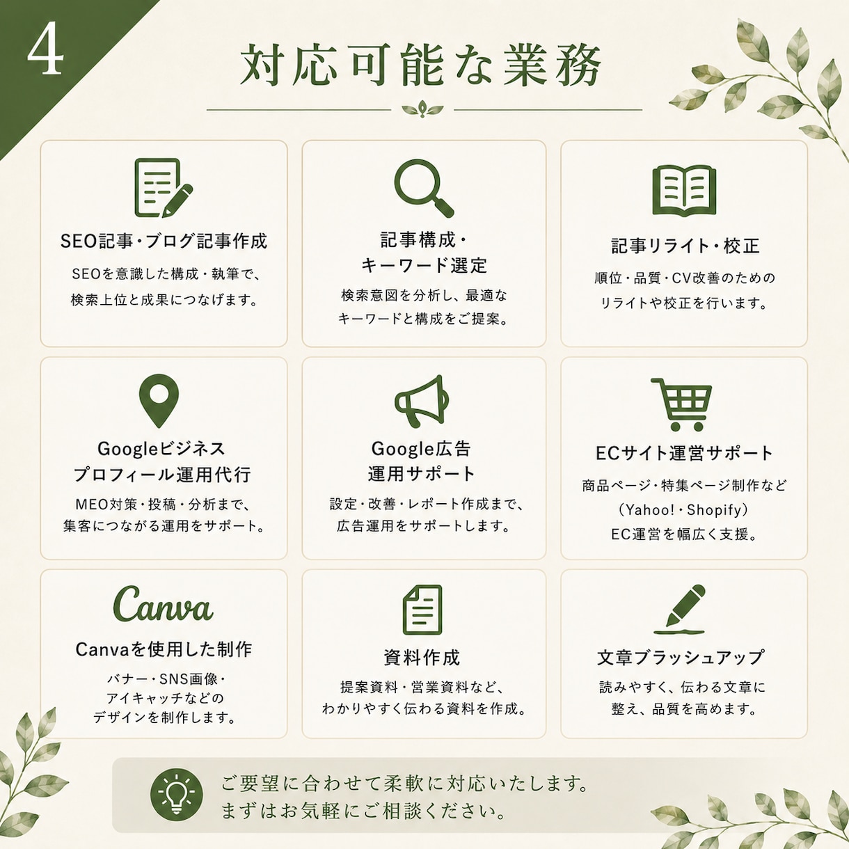 SEO歴10年以上が記事を執筆します Googleにも評価される記事制作｜リライト・構成作成も対応 イメージ4
