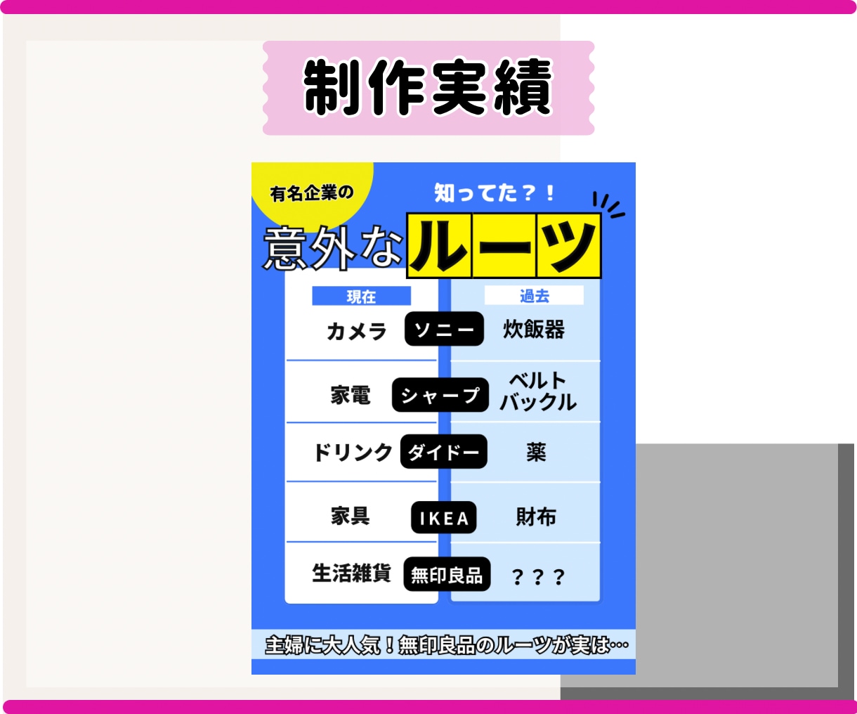伝わる・響くWEB画像・図解をお作りします X・インスタグラム ・LP・スライド・Threadsへ対応 イメージ6