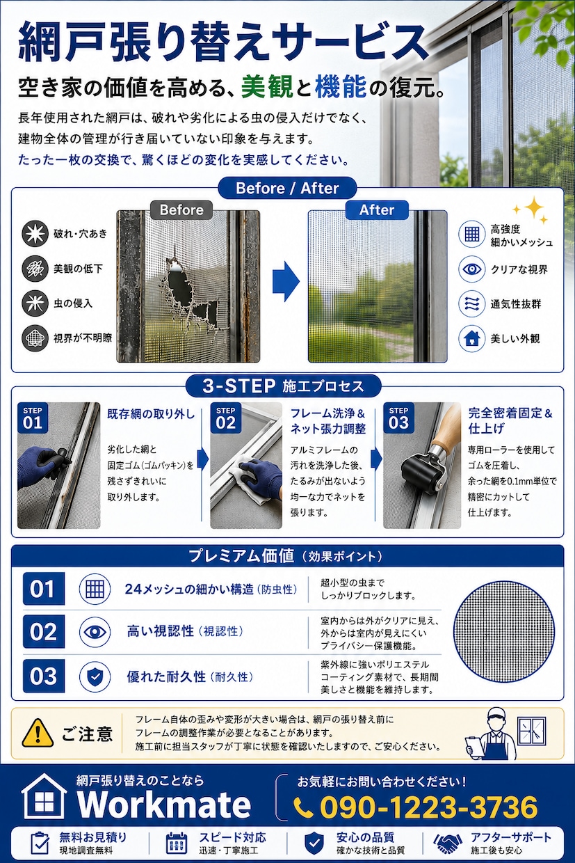 既存のチラシをスマホ・MEO用に最適化ます 現場職・ホームケア専門！売れる構成で問い合わせを増やします イメージ2
