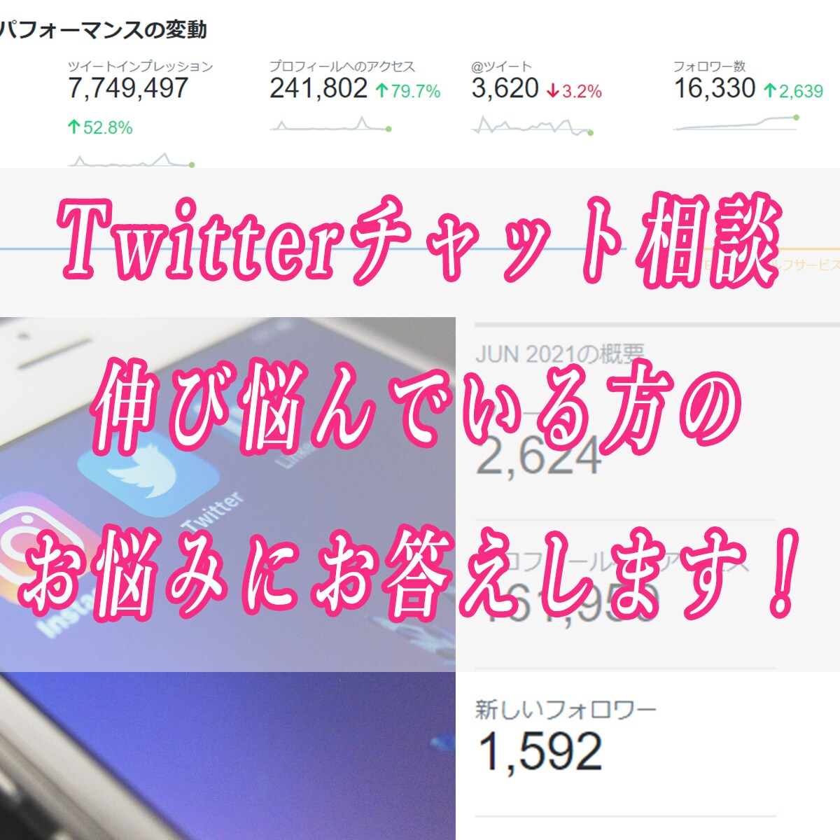 Twitterコンサル。あなたのお悩みお聞きします フォロワー数3.1万人。平均月間インプレッション1000万！ イメージ1