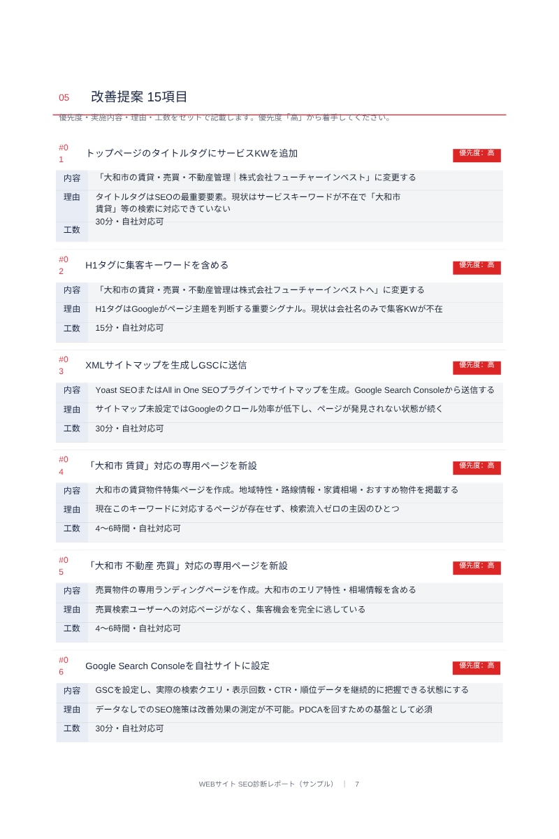 ホームページをSEO診断し改善提案書を作成します 建築・不動産業界特化サイトSEO診断｜Ahrefs×GA4 イメージ7