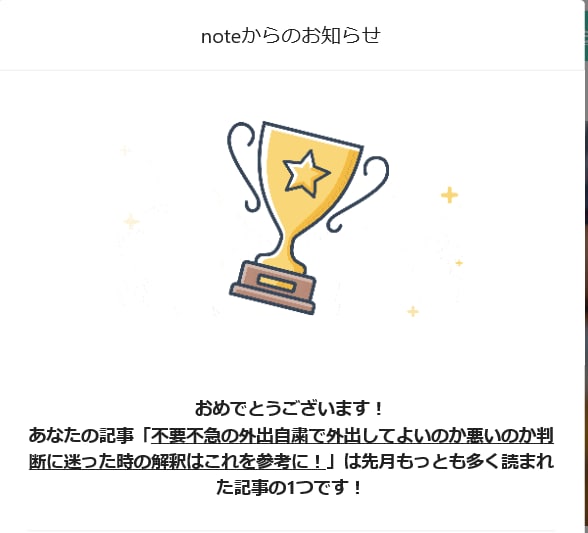 431万pvのnoteで集客のお手伝いをします 高いエンゲージメント率獲得のnoteなので宣伝効果抜群です！ イメージ7