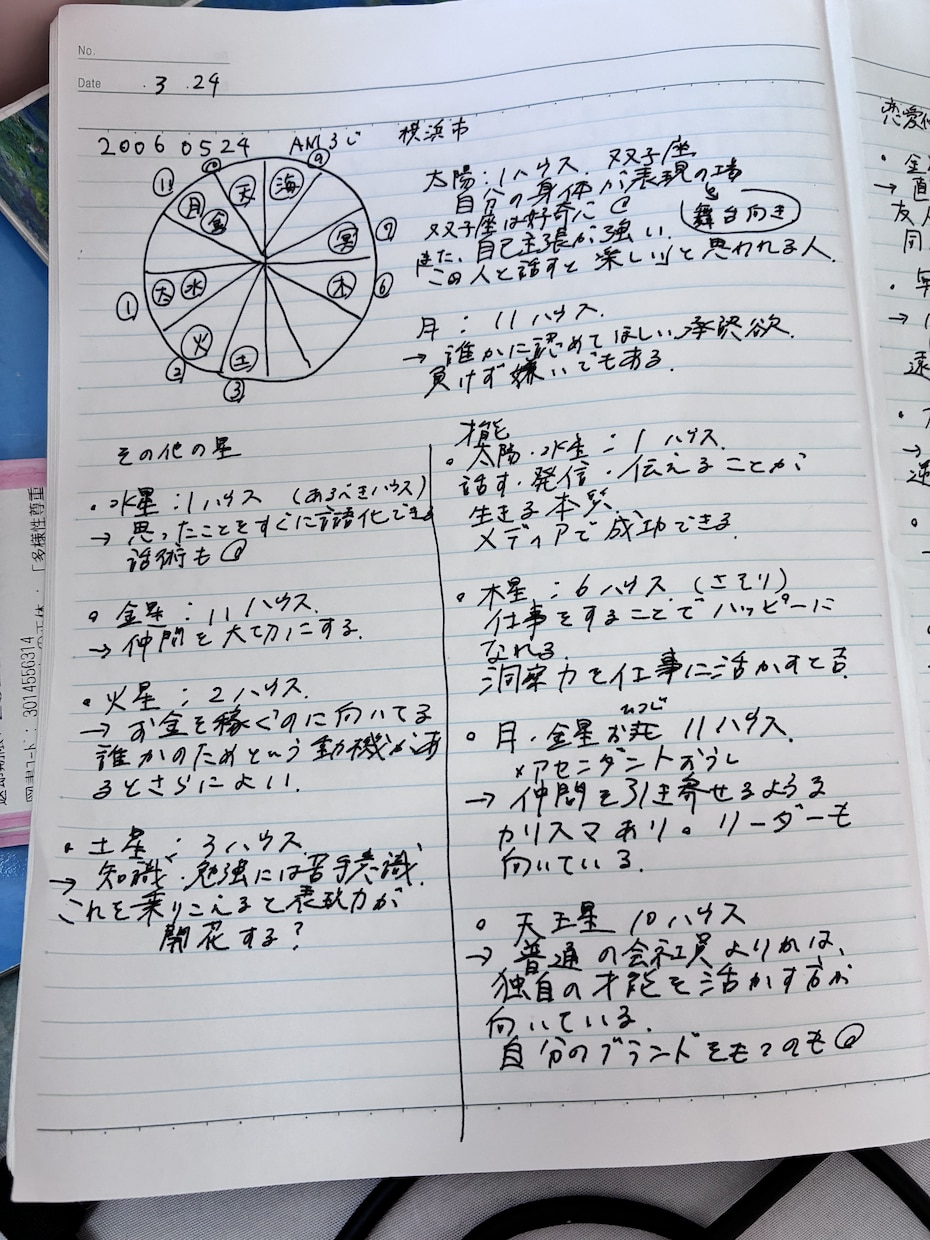 あなたの性格・才能をホロスコープで徹底分析します 【500円】あなただけの星読みレポート4000字以上 イメージ2