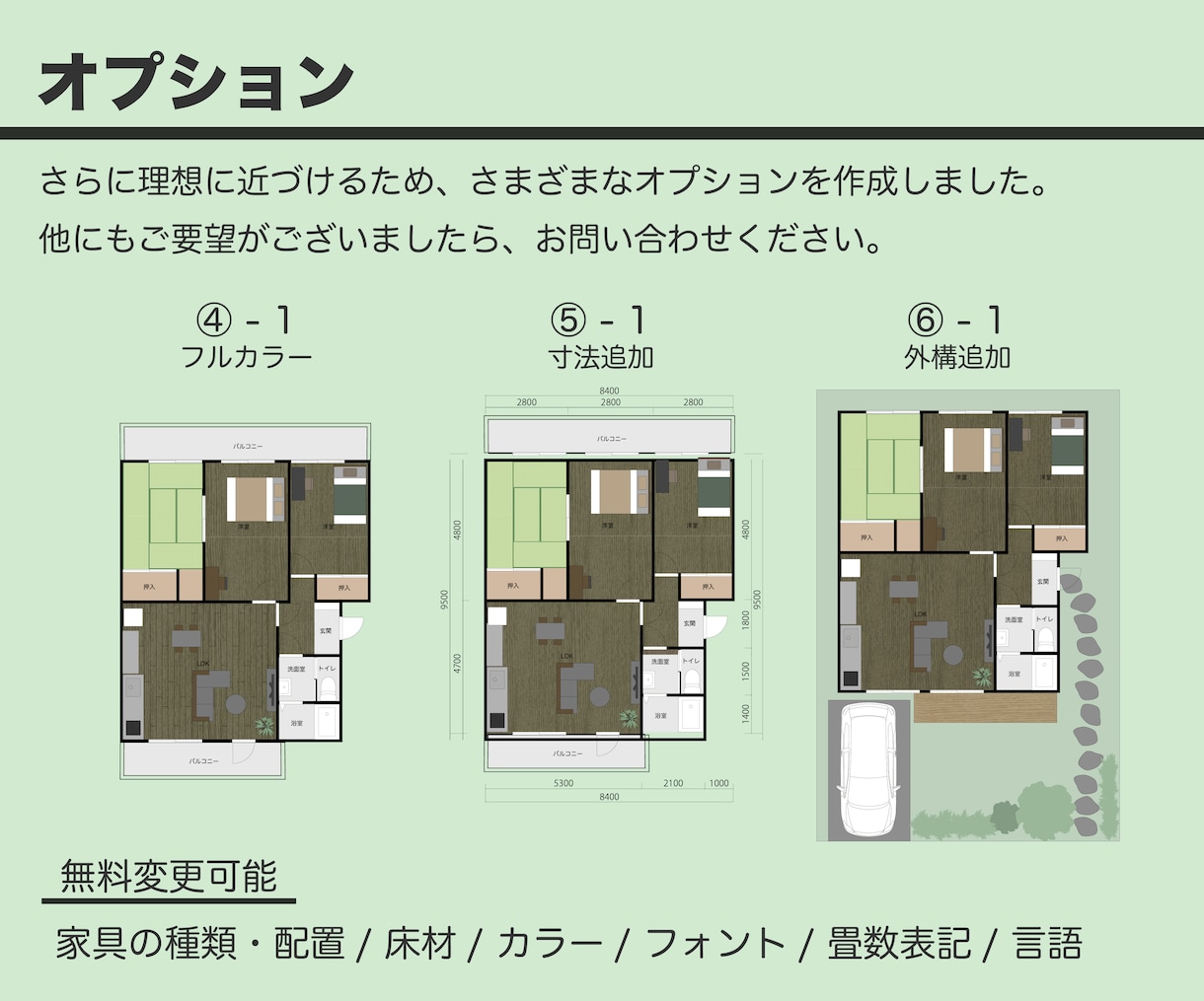柔軟対応！美しい不動産用間取り図作成ます 不動産用2D間取り図を迅速＆高品質に イメージ5