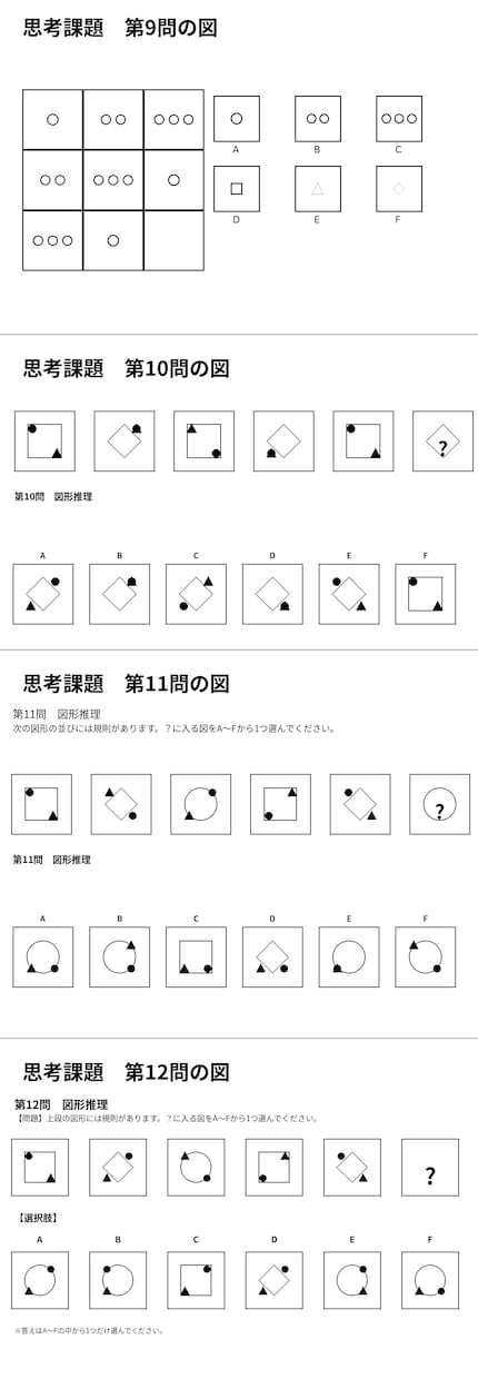 近未来案内所｜あなたの取るべき行動をリードします 詳しい問診から、あなたの近未来と取るべき行動を読み解きます イメージ2