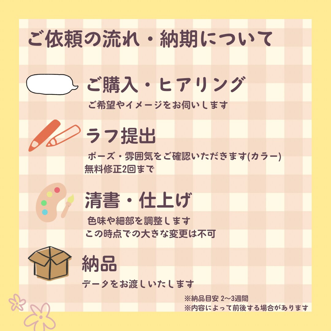 はじめてのIRIAMデビューを安心サポートします これ1つでIRIAMデビュー準備が整います◎ イメージ3