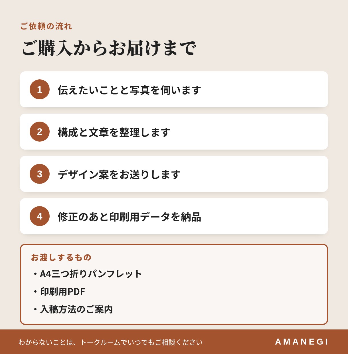 写真が映えるパンフレットを作ります 旅館・観光施設・店舗に｜構成と文章の整理から イメージ3