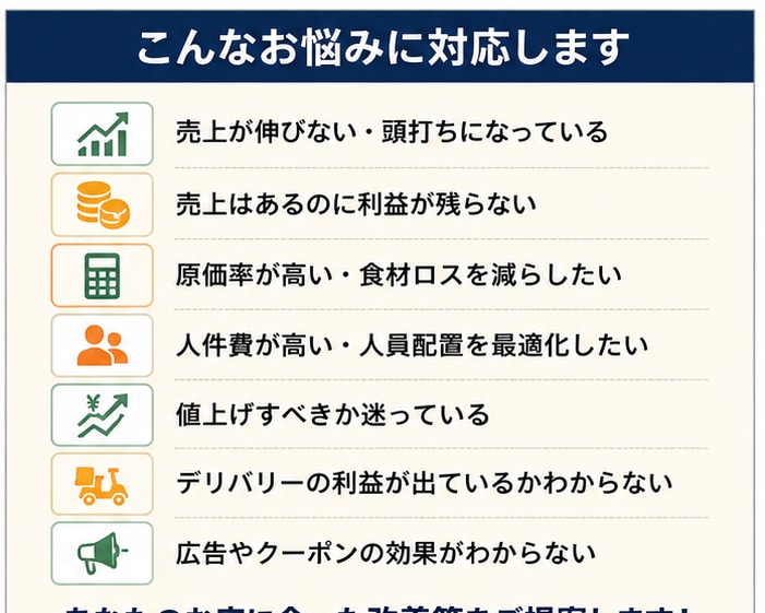 飲食店の売上・利益を数字で分析し改善策を提案します 現役飲食店経営者が数字と実体験から改善策を提案 イメージ2