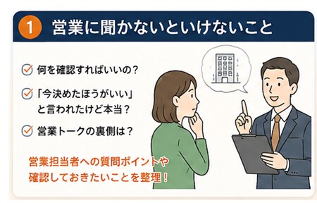 九州のマンション購入の疑問に答えます 九州全県、マンション営業の経験者が質問にお答えします！ イメージ2