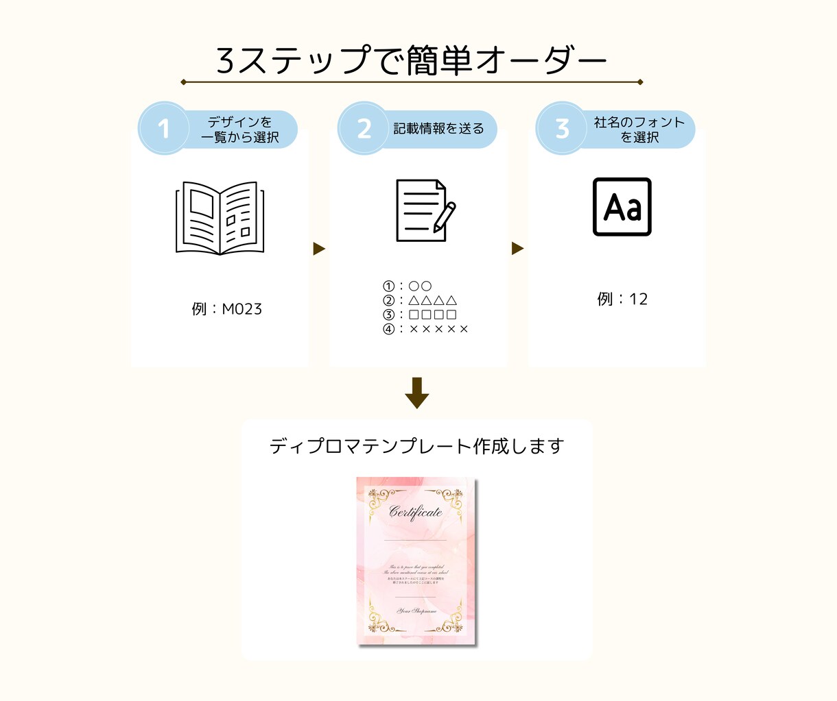 デザインを見て選べる♪ディプロマ・認定証作成します ご自身で文字の挿入ができるディプロマテンプレート イメージ3
