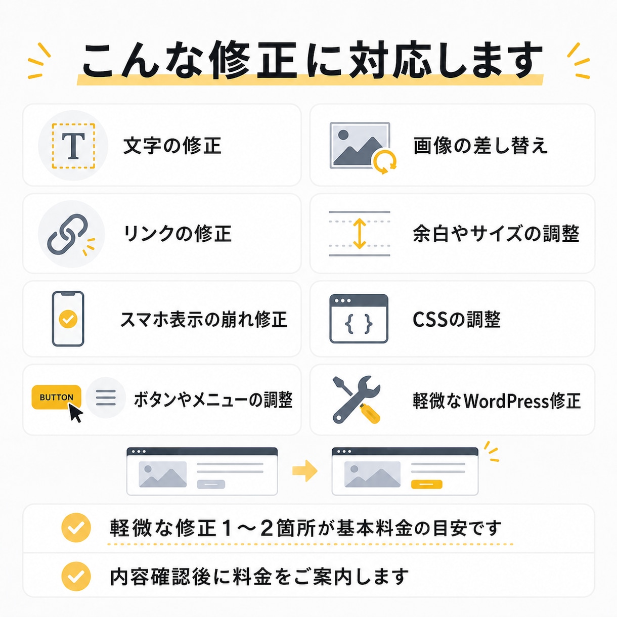 WordPressの小さな修正に丁寧に対応します 文字・画像・CSSなど「ここだけ直したい」に対応 イメージ2
