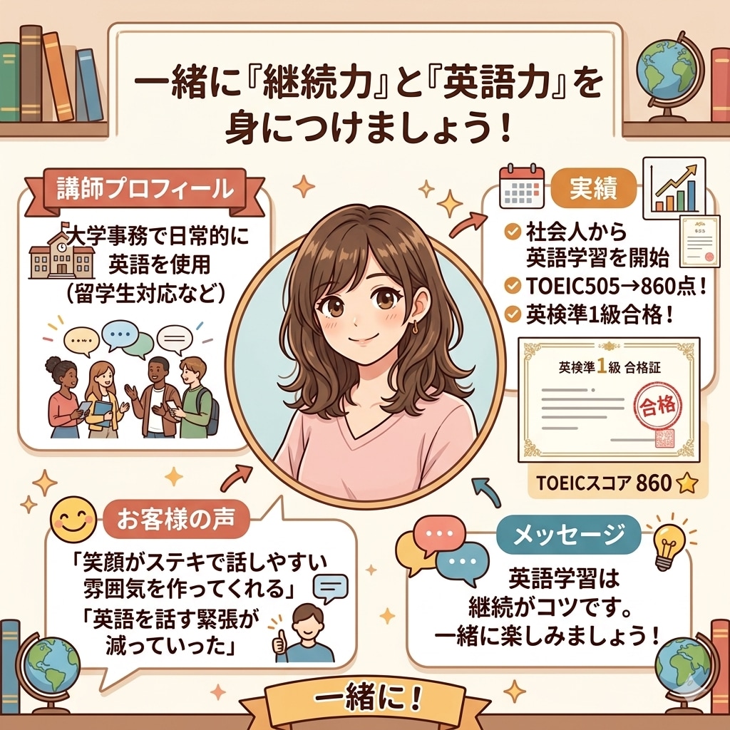 30分）カメラ有り英語レッスンします 初心者向け！継続OKの都度レッスン！カメラオフもOKです イメージ4