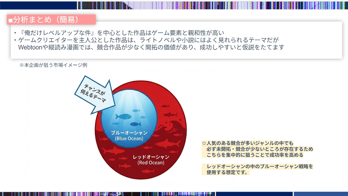ゲーム開発を中心としたお困りごと相談します 企画書、シナリオ設定からキャラデザ、戦略など一気通貫! イメージ2
