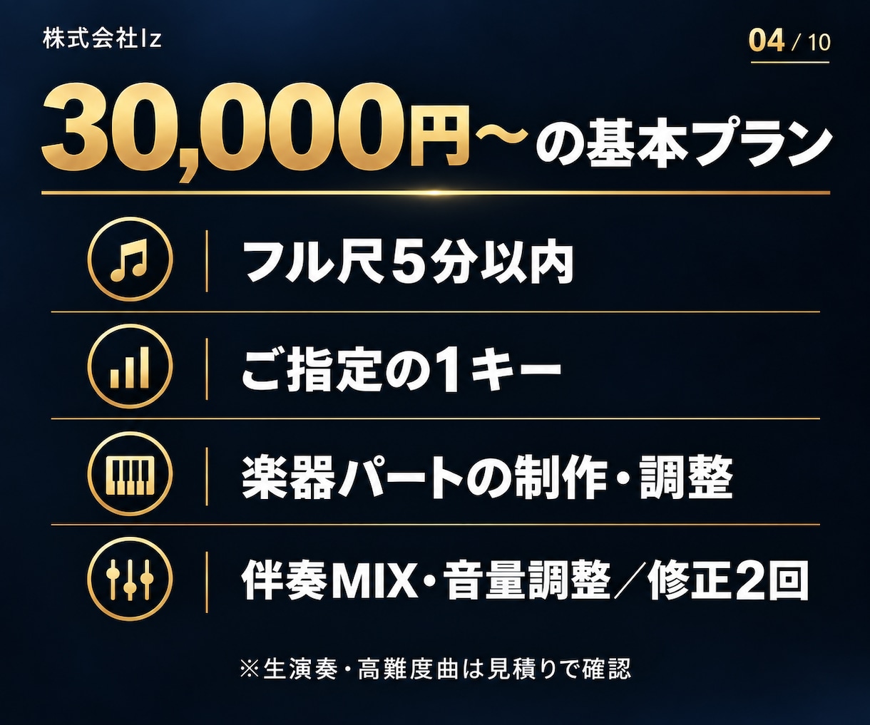 エンジニア歴12年のプロが歌ってみたオケ制作します 株式会社Iz｜フル尺対応・購入前の見積り必須 イメージ4