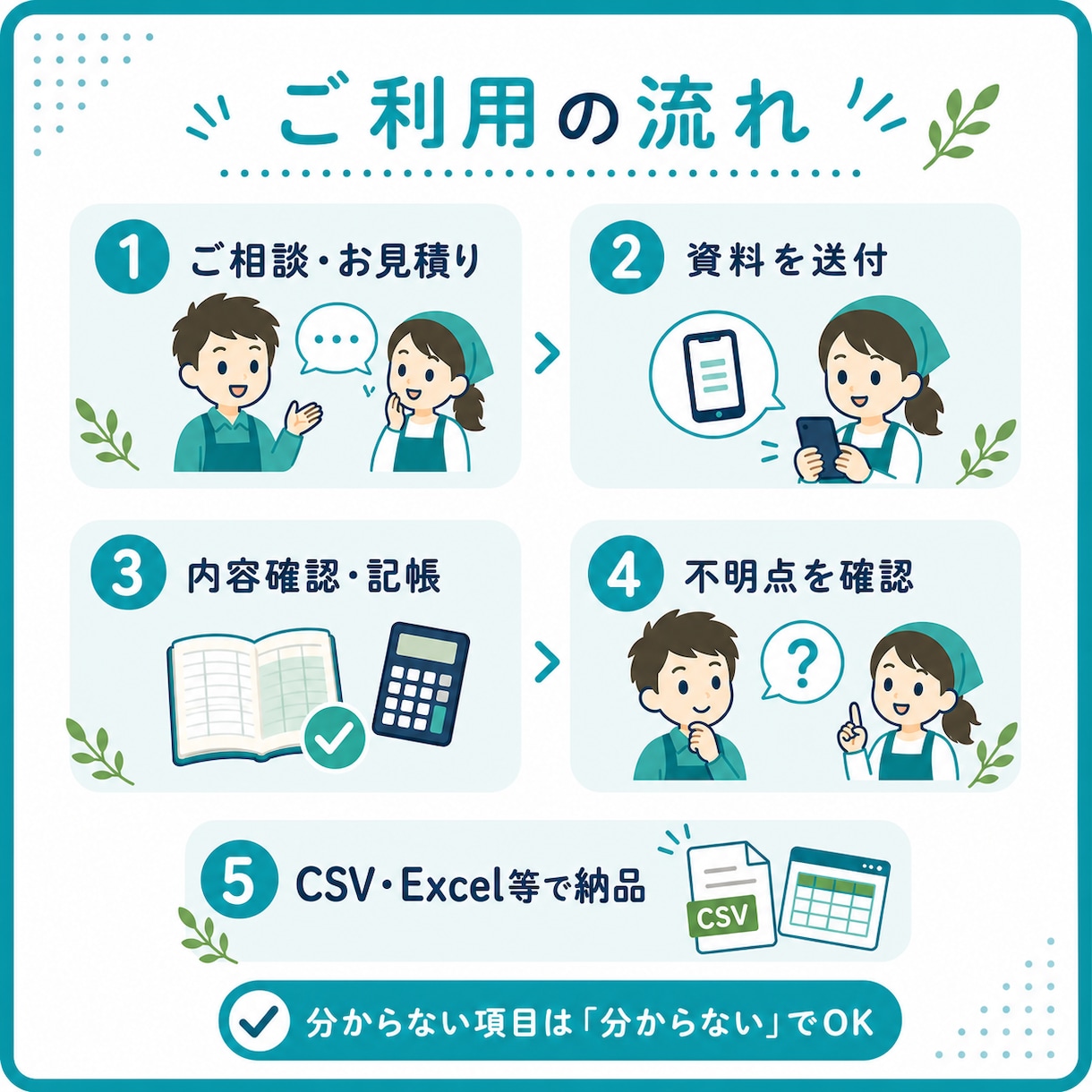 溜まった領収書・レシートを記帳代行します レシートは整理不要。スマホで撮って、そのまま送ってください イメージ3