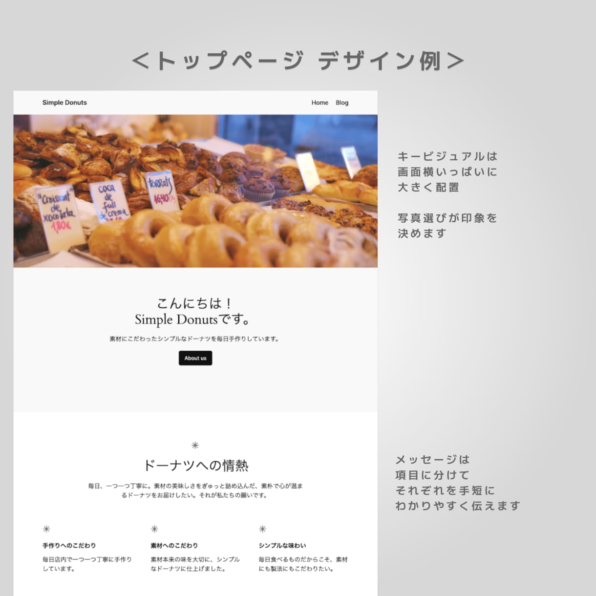 コストを抑えてシンプルなWebサイトを制作します WordPressで2ページ（トップページ+Blog）構成 イメージ2