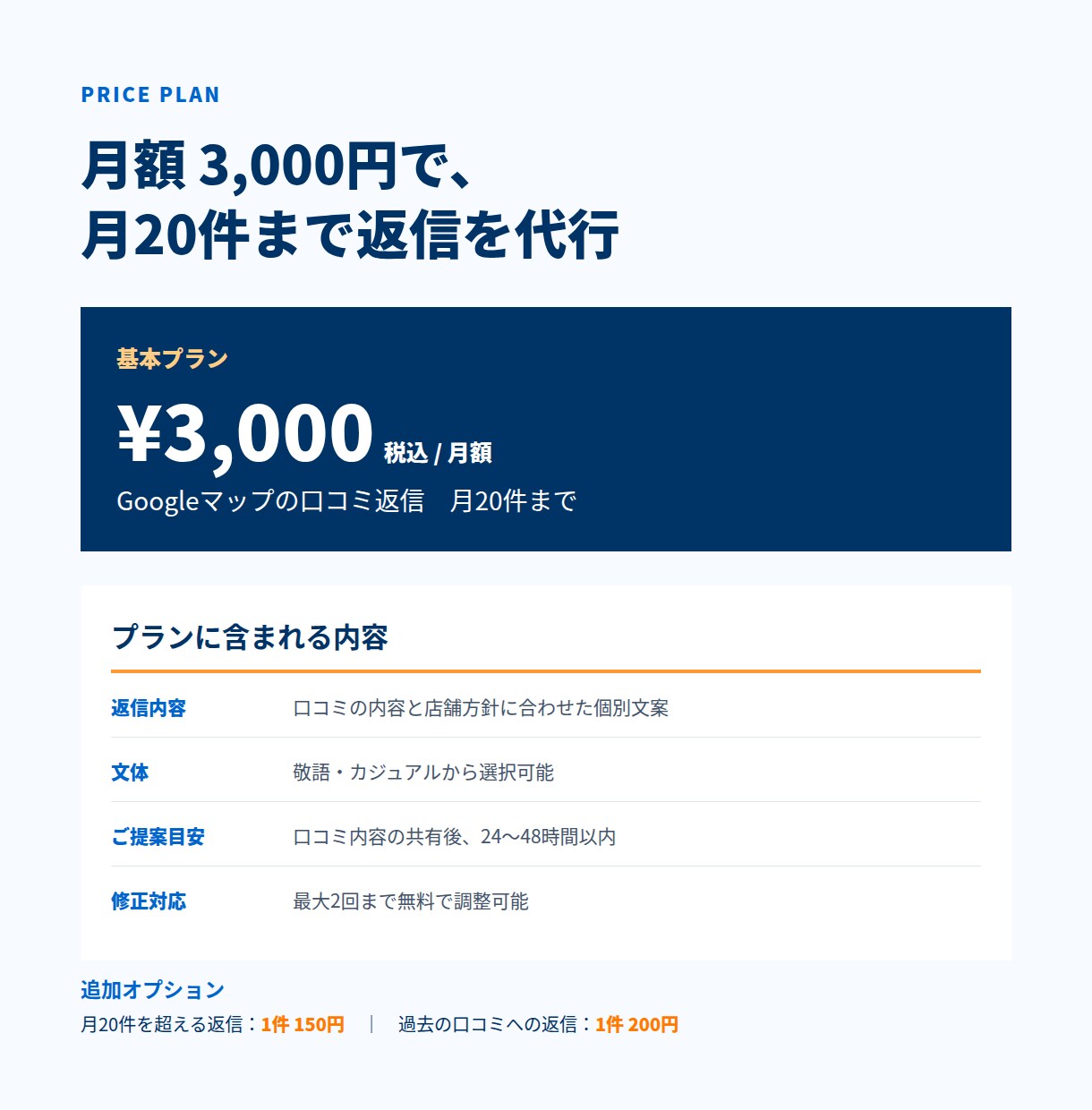 20件対応！Google口コミ返信を代行いたします MEO対策で最大限の効果をするために口コミを放置しない！ イメージ4