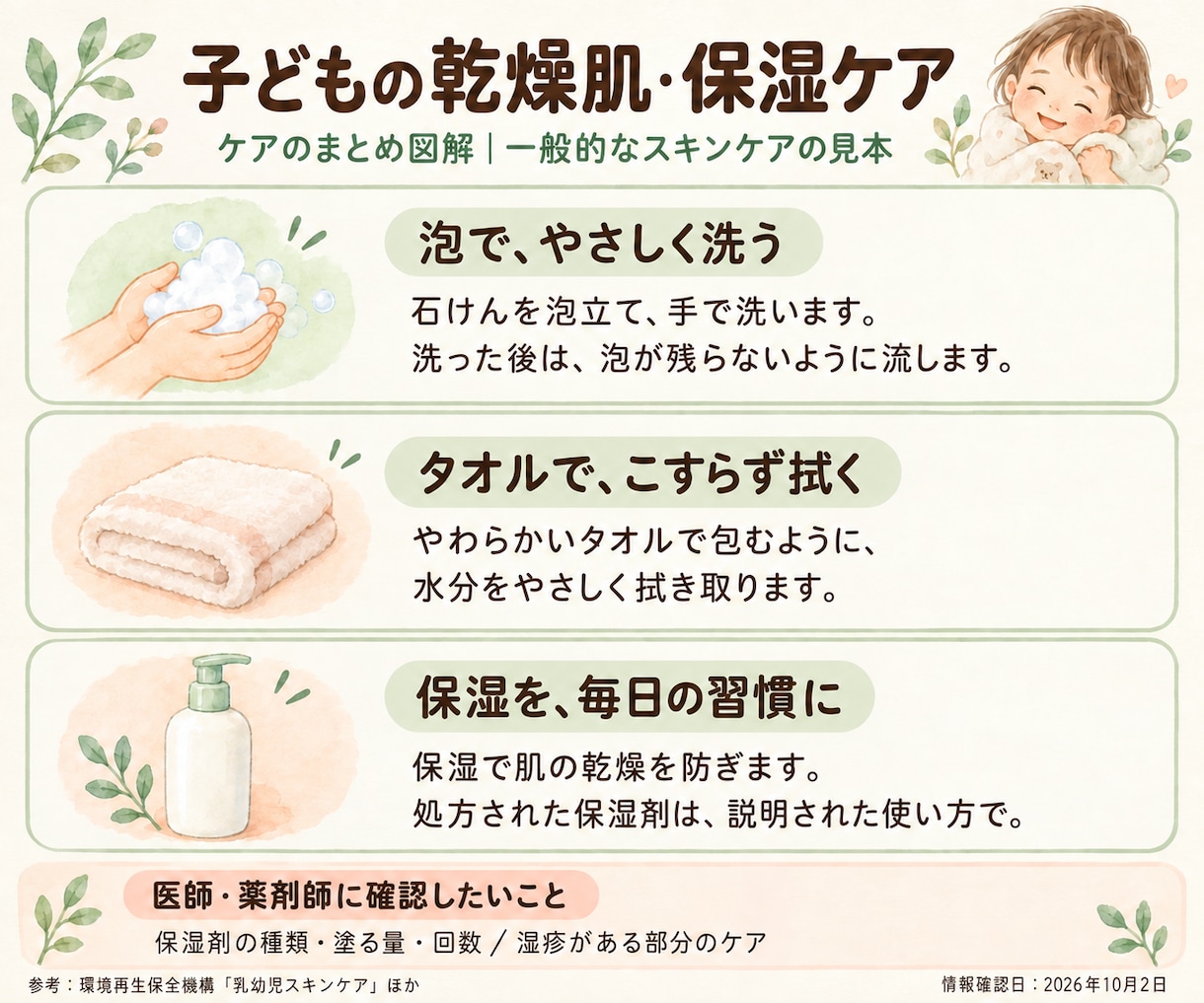 小児科ナースがおうちケアの疑問を整理します 小児科経験約10年。ケアの基本と病院で聞きたいことを整理 イメージ4