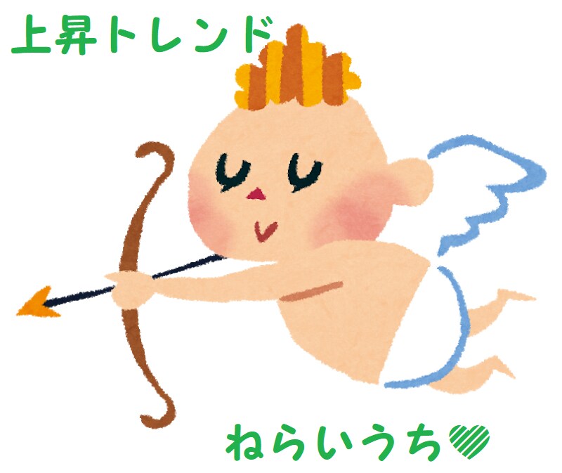 専門家が上昇トレンドに乗る王道トレード手法教えます コツコツドカンとさようなら！安全安心でリスクを抑えたトレード イメージ8