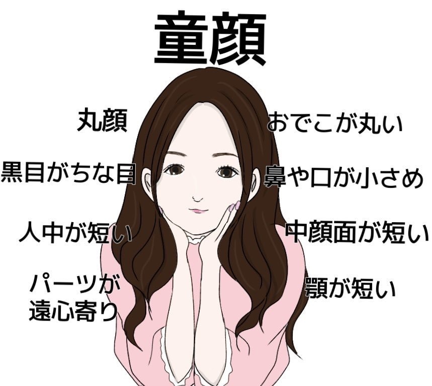 美容のお悩み相談のります 元美容部員がお肌や髪の毛メイクなどのご相談にのります イメージ2
