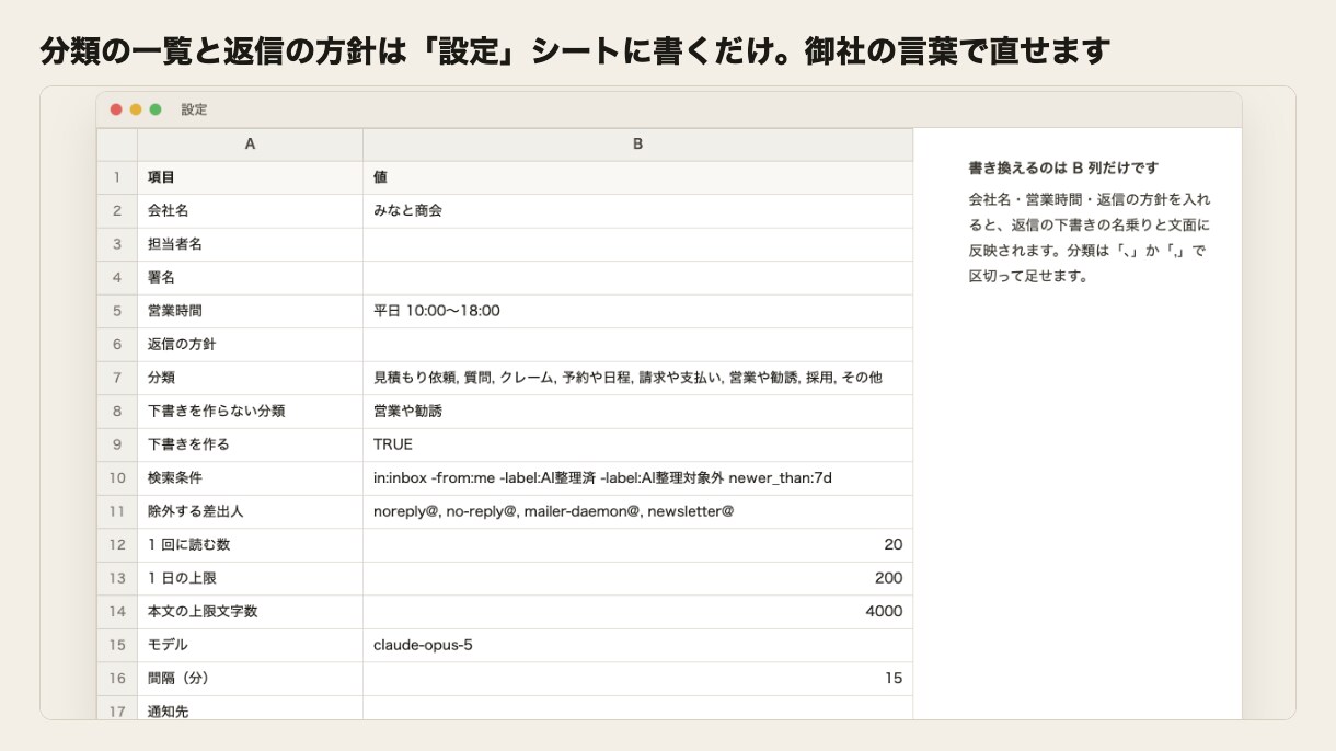 Gmailの問い合わせをAIで自動仕分けします 分類・要約を表に、返信案を下書きに。送るのは人のままです イメージ4