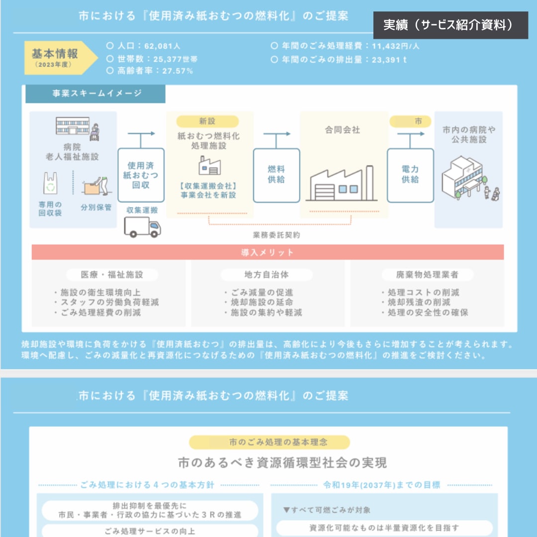 構成から提案！読み手に伝わる＆動かす資料作成します 年間500枚～納品！高品質かつ低価格でスライド作成支援 イメージ4